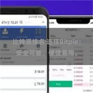 比特派排名 选择Bitpie：安全可靠，便捷易用。