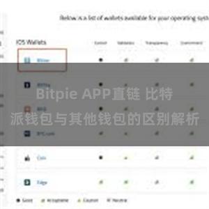 Bitpie APP直链 比特派钱包与其他钱包的区别解析