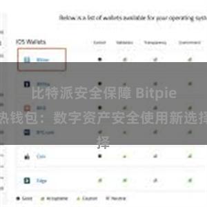 比特派安全保障 Bitpie热钱包：数字资产安全使用新选择